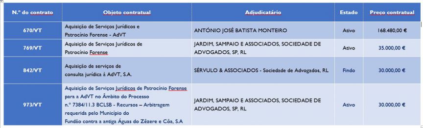concursos_JUR_AdVT.JPG